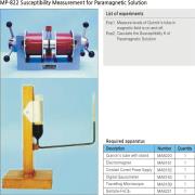 MP-822 Susceptibility Measurement for Paramagnetic Solution(0).jpg